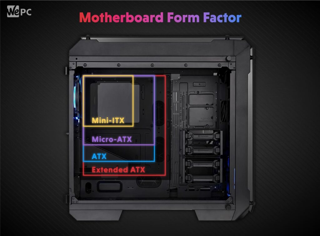 motherboard form factors