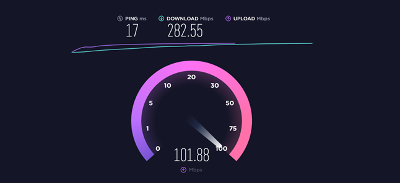 internet speed test for gaming