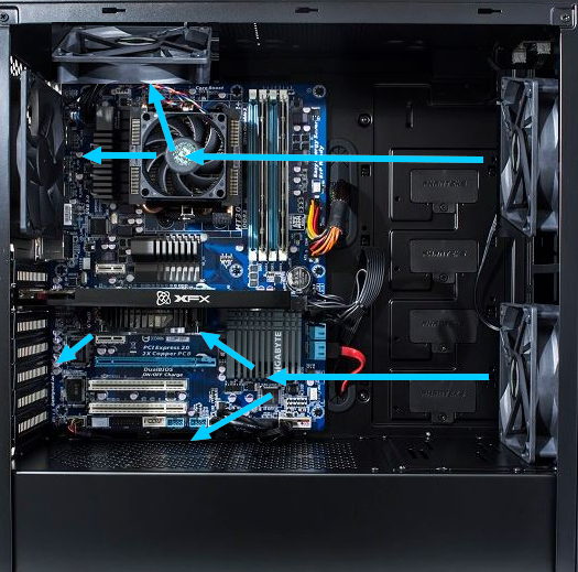 gaming pc airflow guide