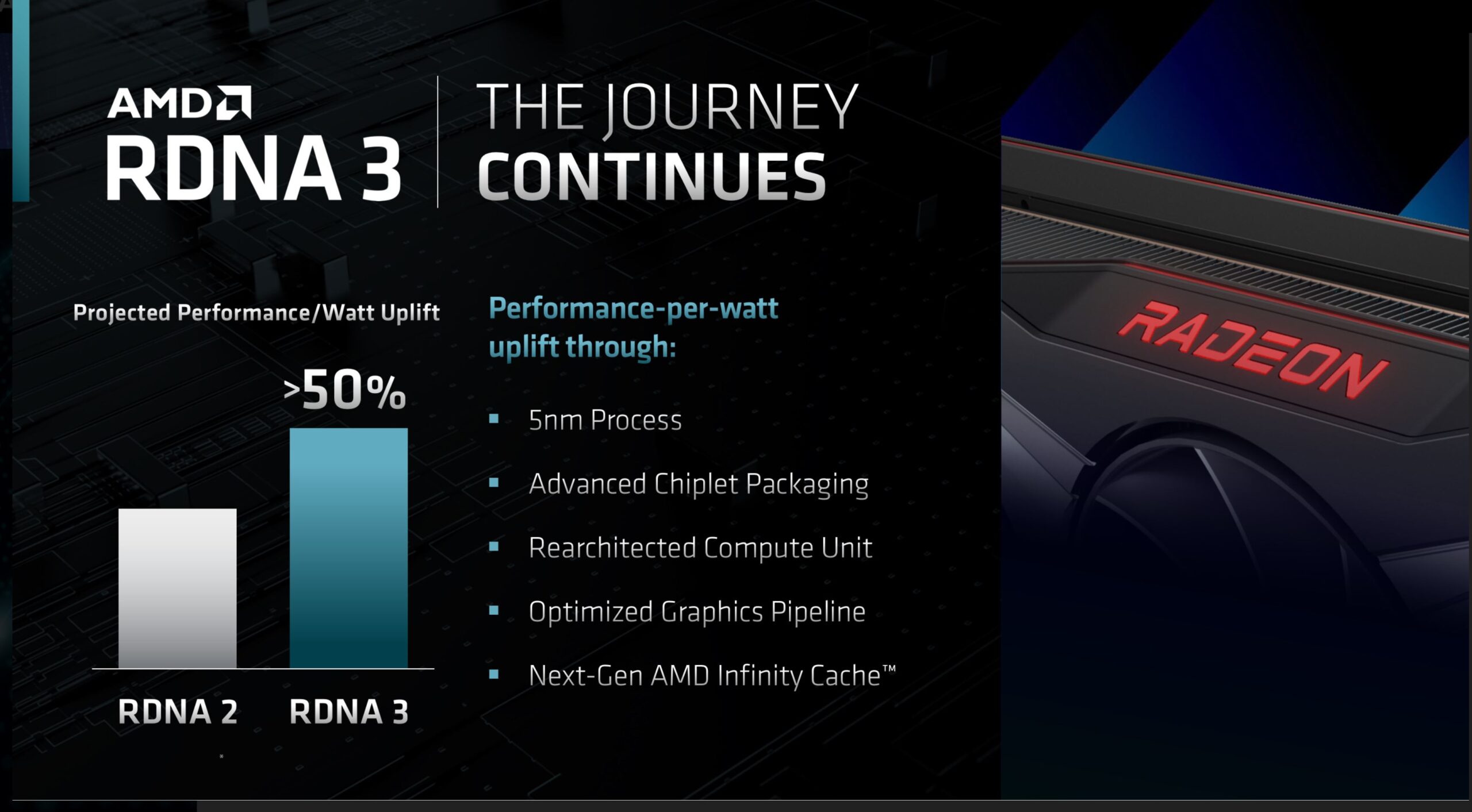 amd rdna 3