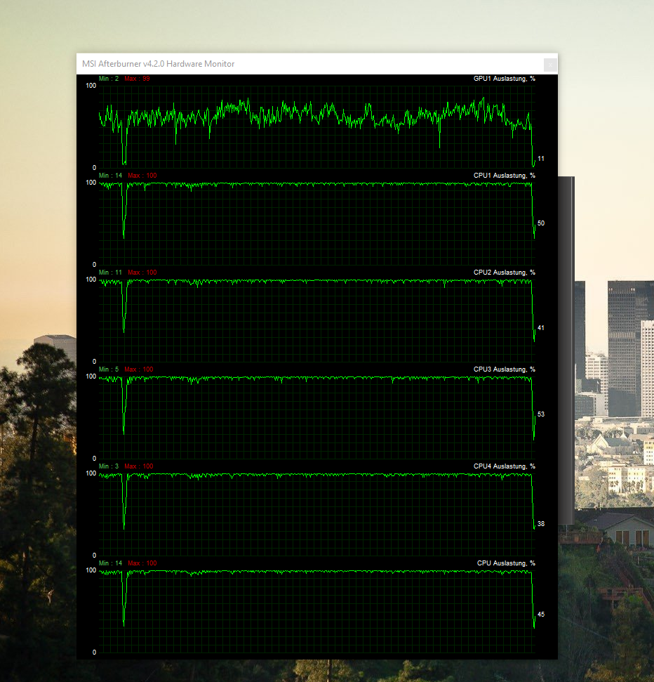 cpu bottleneck